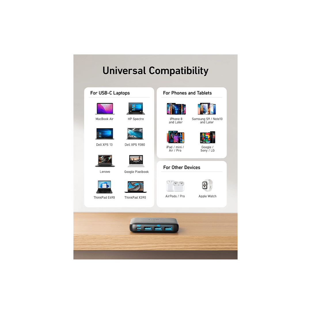 Anker PowerPort Slim 65W PD+4 Charger, 65W 4 Port PIQ 3.0&GaN Fast Charger Adapter in Qatar Anker PowerPort Slim 65W PD+4 Charger, 65W 4 Port PIQ 3.0&GaN Fast Charger Adapter in Qatar